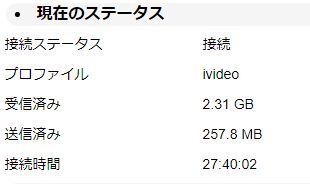 Ivideoキレテナーイ Lineモバイル正式契約 往く道は失敗ばかり